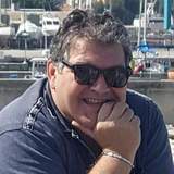 Ninoilmio from Teramo | Man | 67 years old | Scorpio