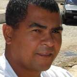 Ismaeljoseso5U from Itabirito | Man | 44 years old | Scorpio