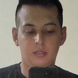 Filipevlap0V from Rio Novo do Sul | Man | 31 years old | Scorpio