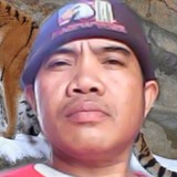 Northerneagltj from Guiset East | Man | 39 years old | Aries