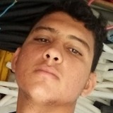 Emanuelmariaqm from Barreiros | Man | 24 years old | Sagittarius