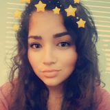 Jemz from Sabana Grande | Woman | 31 years old | Virgo
