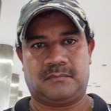 Changa from Veracruz | Man | 48 years old | Virgo