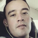 Jreyuiz from San Luis Potosi | Man | 42 years old | Leo