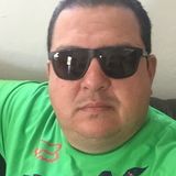Guicho from Santiago Ixcuintla | Man | 52 years old | Virgo