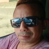 Pedro from Buriti dos Lopes | Man | 34 years old | Taurus
