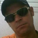 Jhon from Foz do Iguacu | Man | 45 years old | Scorpio