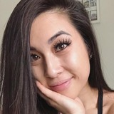 Gabizinha from Sao Paulo | Woman | 31 years old | Capricorn