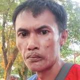 Sdidi46 from Sumedang | Man | 47 years old | Cancer