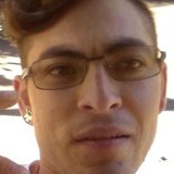 Ludwinzamoraj9 from Tancitaro | Man | 28 years old | Scorpio