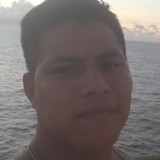 Nichodioni15R from Paraiso | Man | 36 years old | Taurus