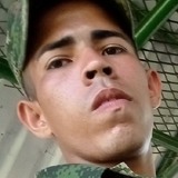 Javiermazogz from Purificacion | Man | 28 years old | Leo