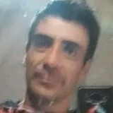 Luisitovillai2 from Puerto Ibicuy | Man | 35 years old | Sagittarius