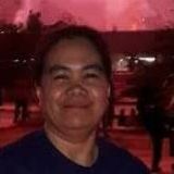 Lence from San Jose del Monte | Woman | 46 years old | Cancer