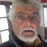 Eegalvez20Nl from Rufino | Man | 61 years old | Sagittarius