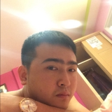 Ruoyu from Taipei | Man | 38 years old | Scorpio