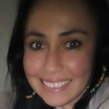 Ceci from Buenos Aires | Woman | 46 years old | Scorpio