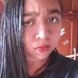 Chaveirinho from Sobral | Woman | 31 years old | Pisces