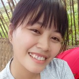 Marielle from Iloilo | Woman | 31 years old | Aries