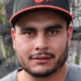 Guillén from Valle de Guadalupe | Man | 25 years old | Virgo