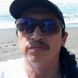 Oviperyt from Guatemala City | Man | 50 years old | Capricorn