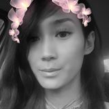 Phoenixdk from Copenhagen | Woman | 38 years old | Cancer