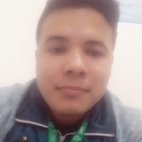 Burrito from Juarez | Man | 28 years old | Taurus
