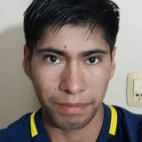 Rollerge2K2 from San Fernando del Valle de Catamarca | Man | 34 years old | Libra