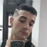 Roger from Santa Isabel | Man | 32 years old | Gemini