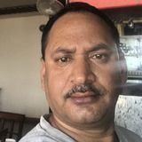 Rajan from Okinawa | Man | 45 years old | Capricorn
