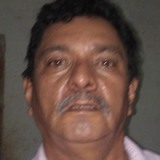 Velasquezhum9O from Since | Man | 61 years old | Scorpio
