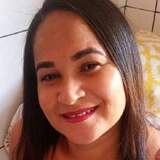 Silvanadamiapi from Igarassu | Woman | 31 years old | Scorpio