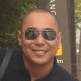 Ram from Kansas City | Man | 50 years old | Aries