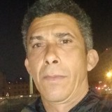 Rafa from Rancagua | Man | 51 years old | Aries