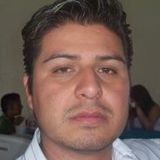 Neto from León | Man | 46 years old | Aries