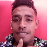 Dusseranay from Denpasar | Man | 31 years old | Aries