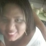 Jecianesilva3V from Ilhota | Woman | 33 years old | Sagittarius