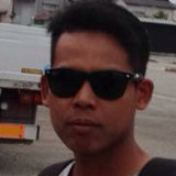 Roman from Uozu | Man | 34 years old | Capricorn
