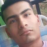 Marquezfabiacx from Campo Grande | Man | 25 years old | Virgo