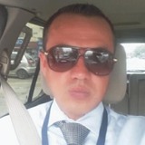 Gallito from Quito | Man | 47 years old | Pisces