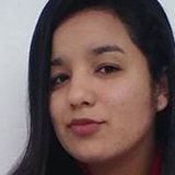 Renata from Sao Paulo | Woman | 28 years old | Sagittarius