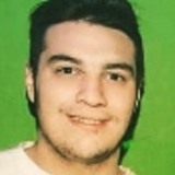 Chinocornerocx from Macia | Man | 27 years old | Aquarius