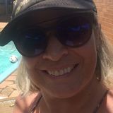 Crush from Vitoria | Woman | 52 years old | Aries