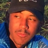 Gusttavoflav8D from Loanda | Man | 24 years old | Sagittarius