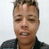 Rafa from Guararema | Woman | 26 years old | Capricorn