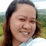 12Rlynbah from Bayawan | Woman | 41 years old | Capricorn