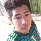 Chive from Huejutla de Reyes | Man | 29 years old | Capricorn