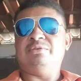 Antonioclaud49 from Varjota | Man | 38 years old | Scorpio