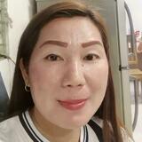 Lisa from Amsterdam-Zuidoost | Woman | 45 years old | Capricorn