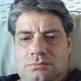 Camilo from Jacutinga | Man | 57 years old | Aries